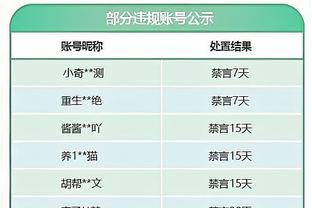 状态火热！贾马尔-穆雷半场14中8砍下20分4板4助